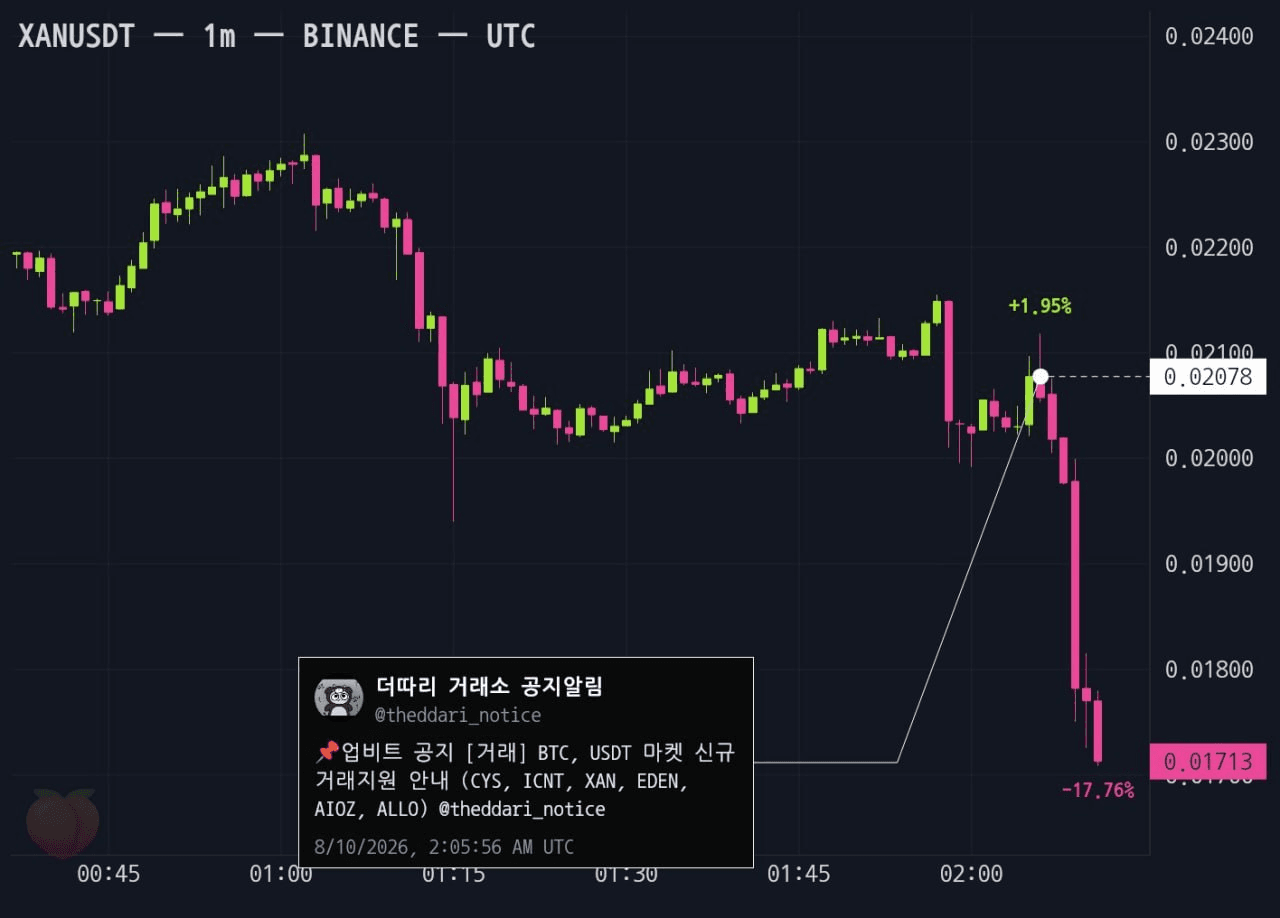 gensencoin/14530/6325579425432408119