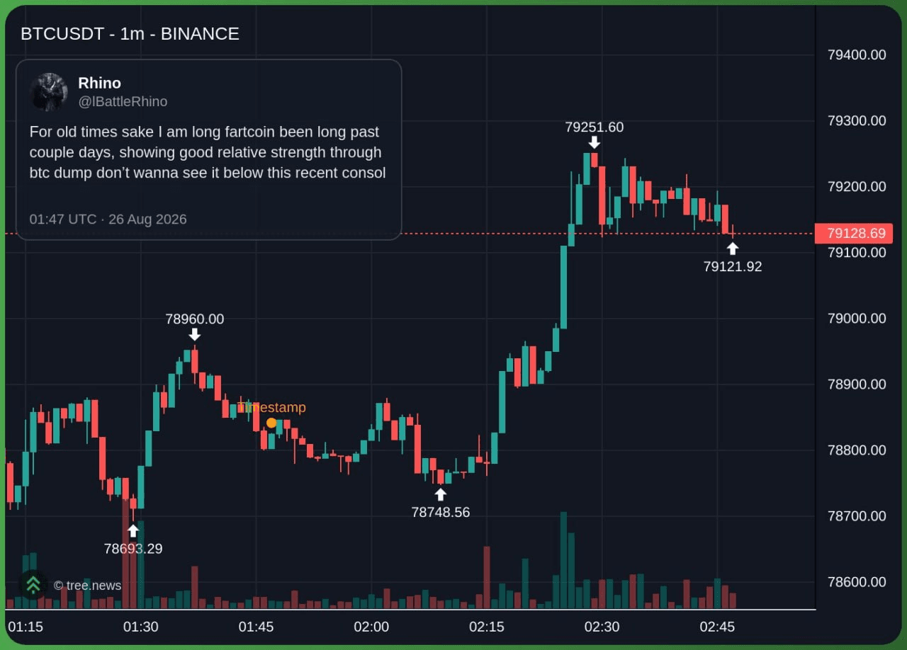 gensencoin/14580/6084793074803478959