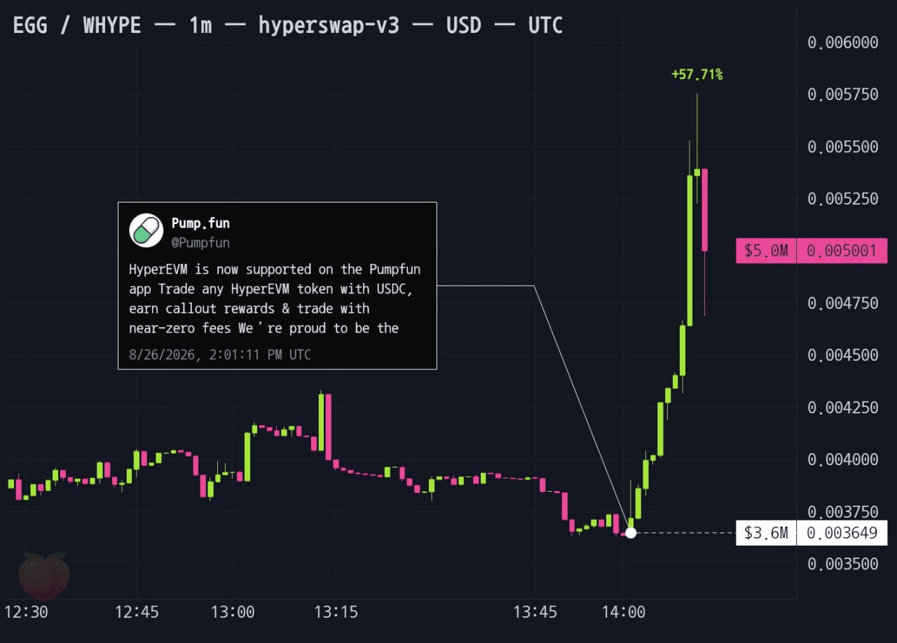gensencoin/14583/6087044874617164436