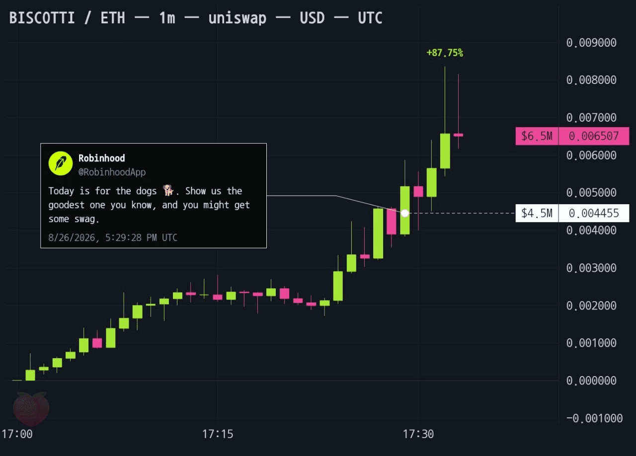 gensencoin/14584/6087044874617164545