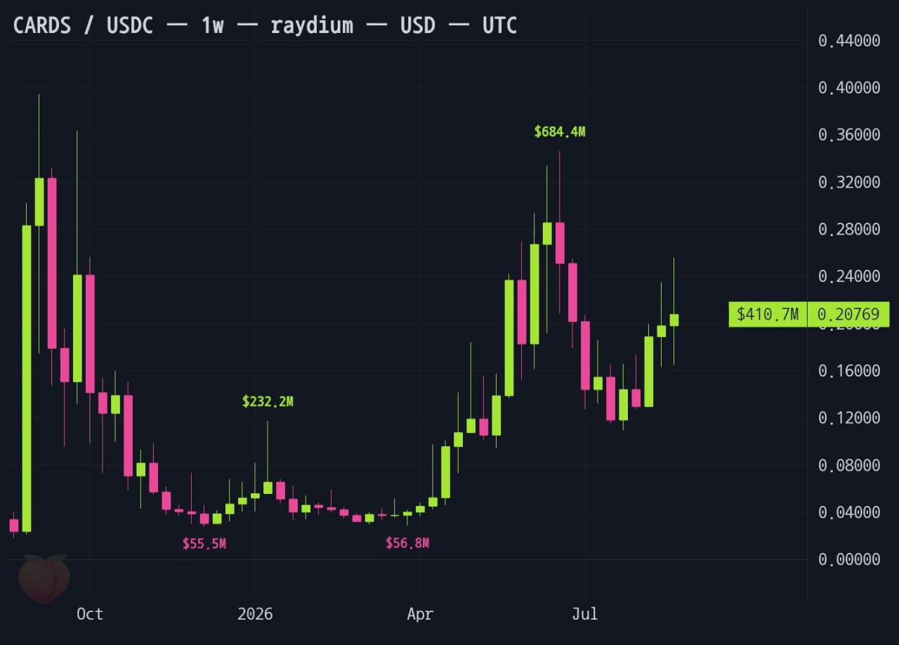 gensencoin/14588/6095761034003026990