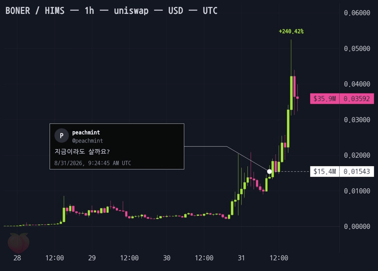 gensencoin/14594/6102693459111120601