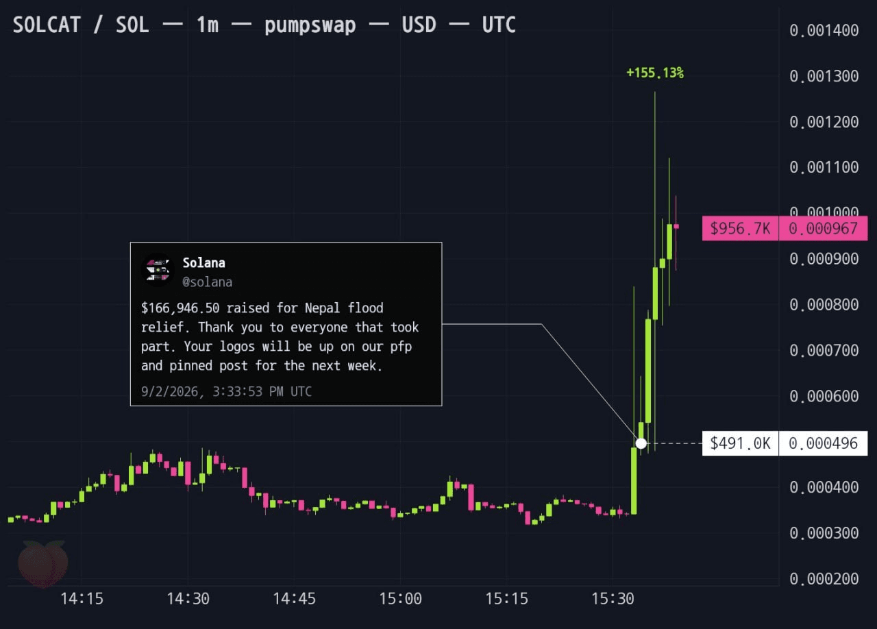 gensencoin/14607/6109399560917553512