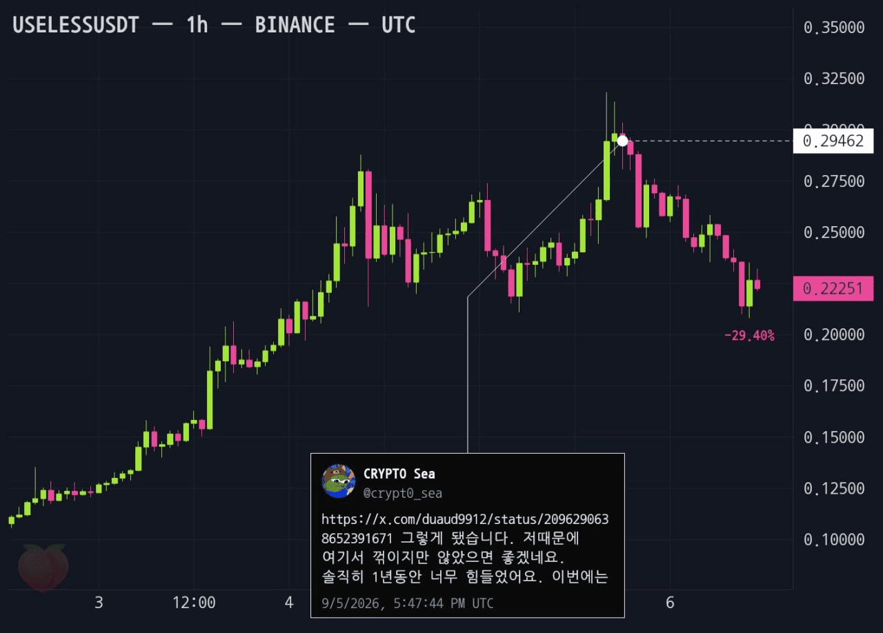 gensencoin/14626/6118204849464742494