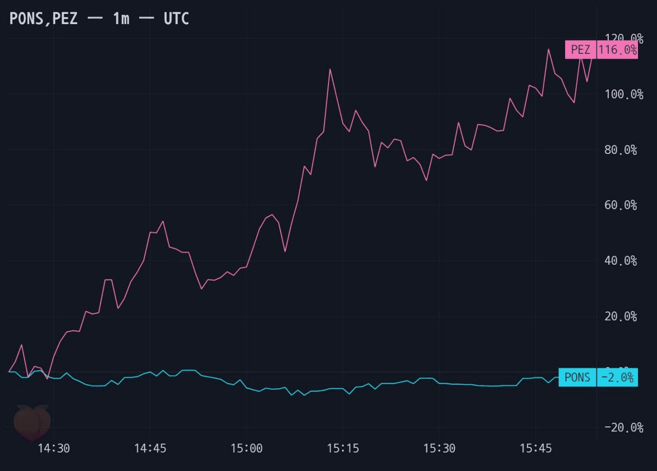 gensencoin/14628/6120456649278427239