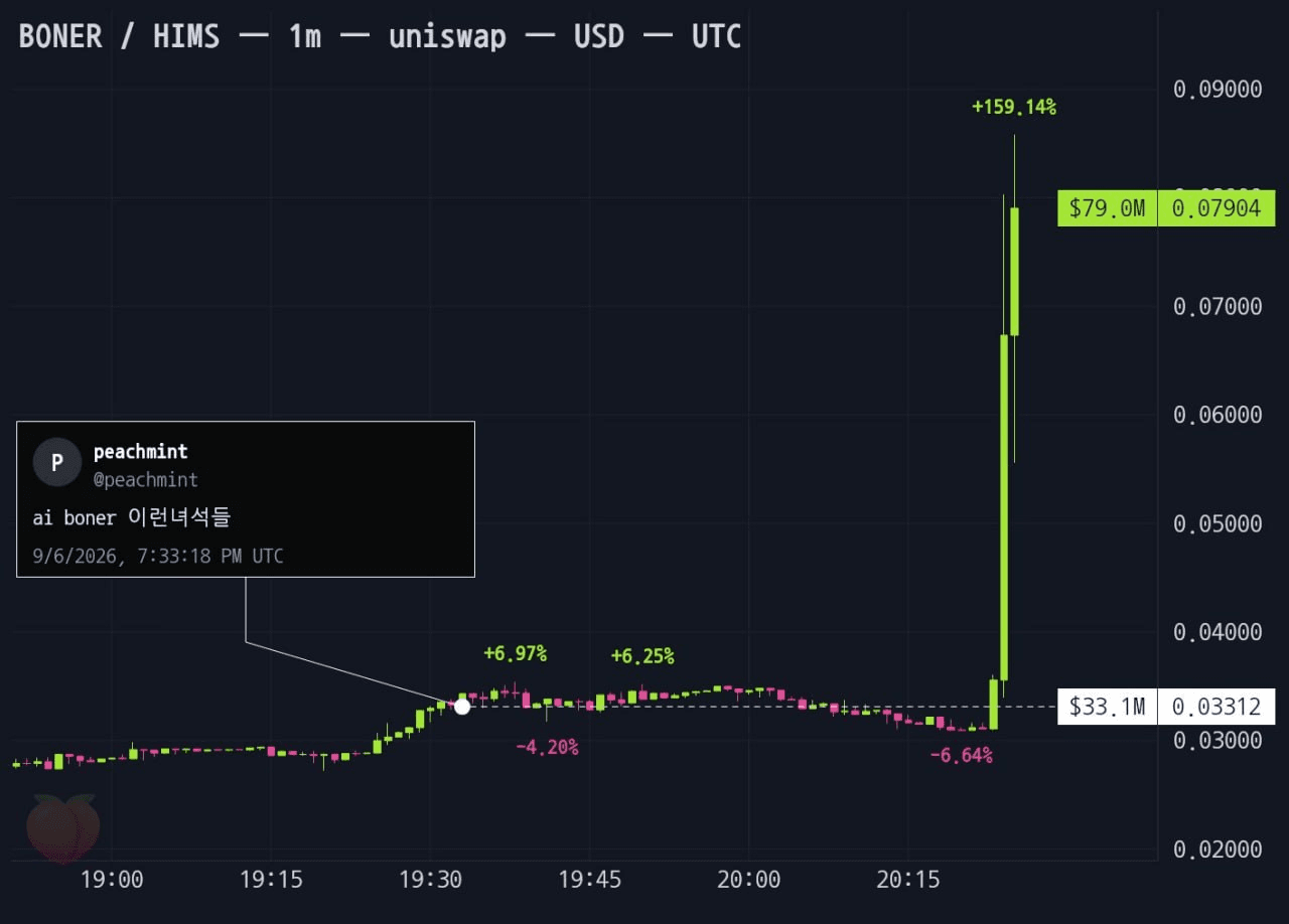 gensencoin/14630/6120797265954803526