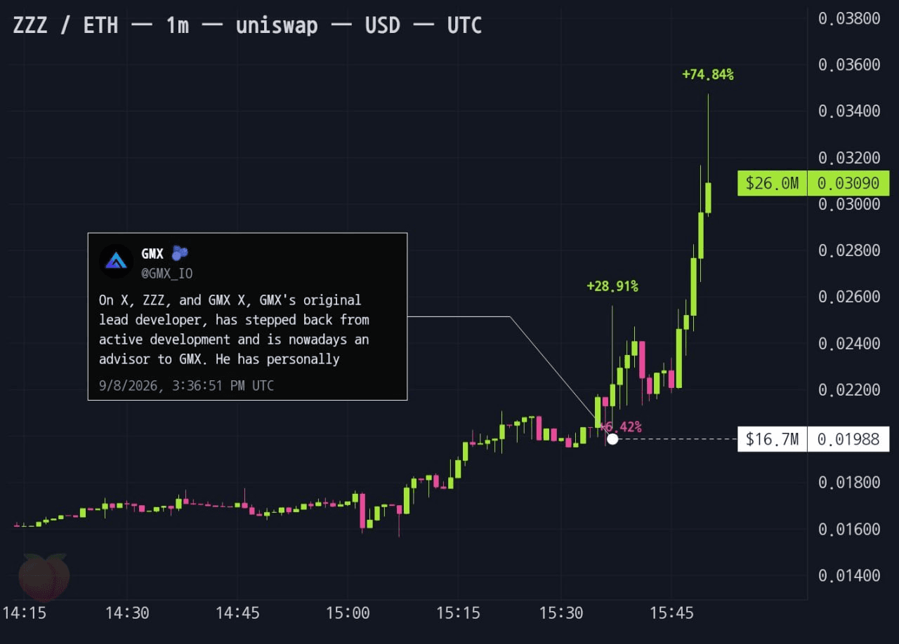 gensencoin/14640/6125154166679213162