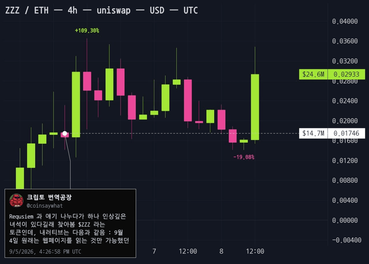 gensencoin/14641/6125154166679213170