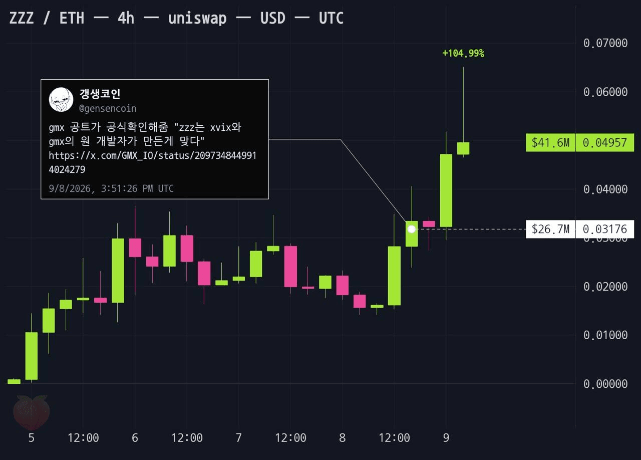 gensencoin/14642/6127405966492898053