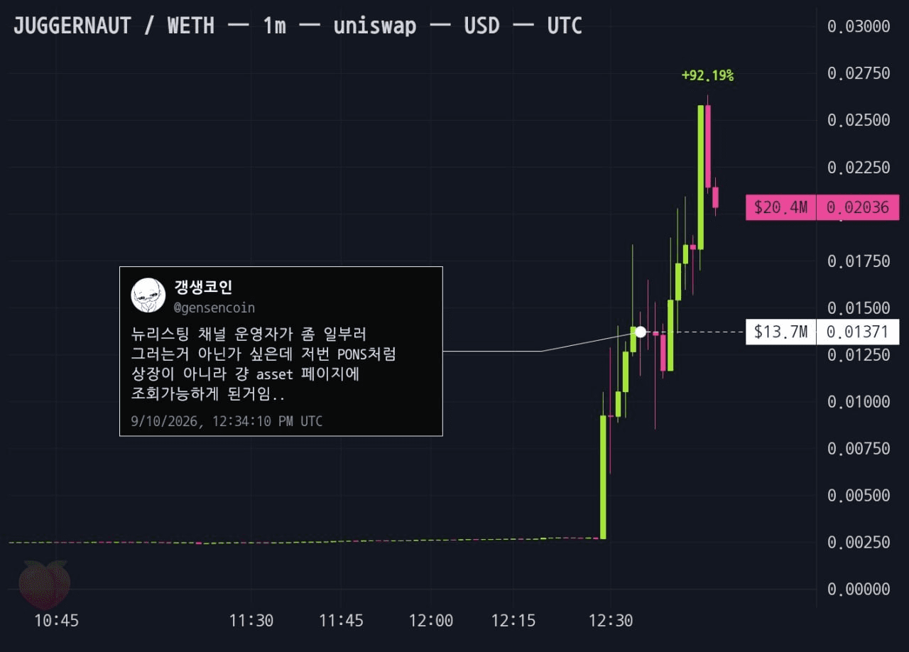 gensencoin/14651/6129790880227988226