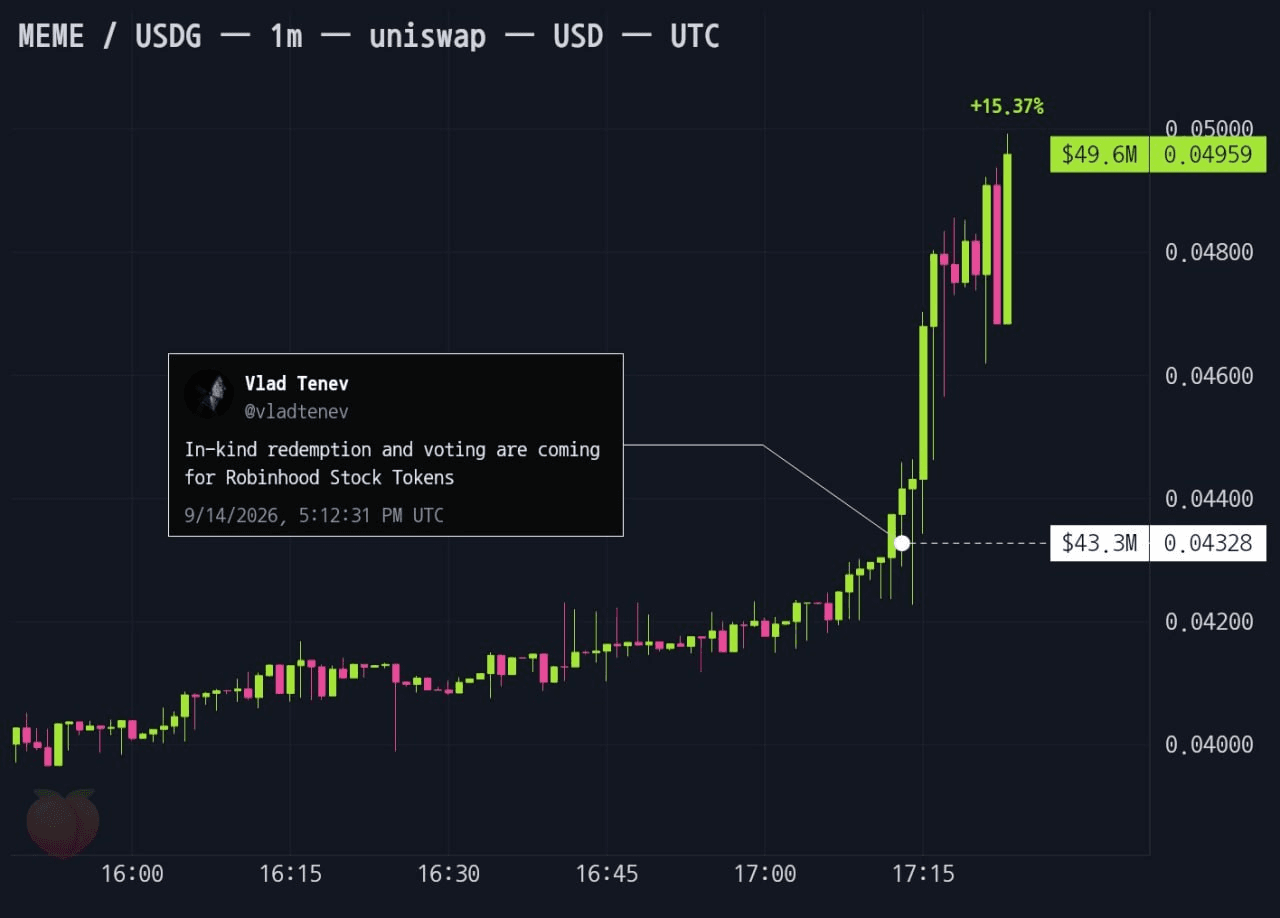 gensencoin/14665/6143216183491105011