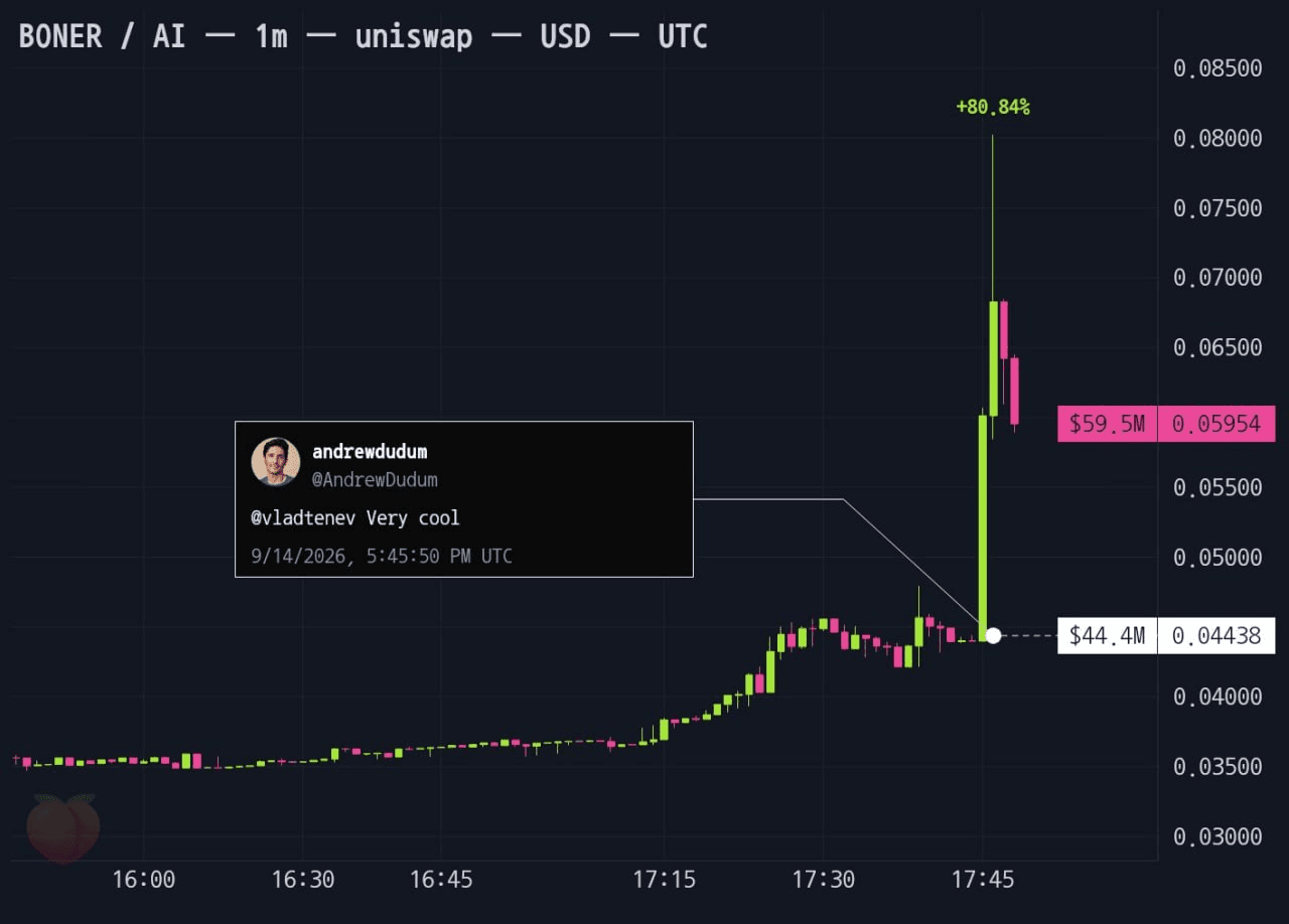gensencoin/14667/6143216183491105016