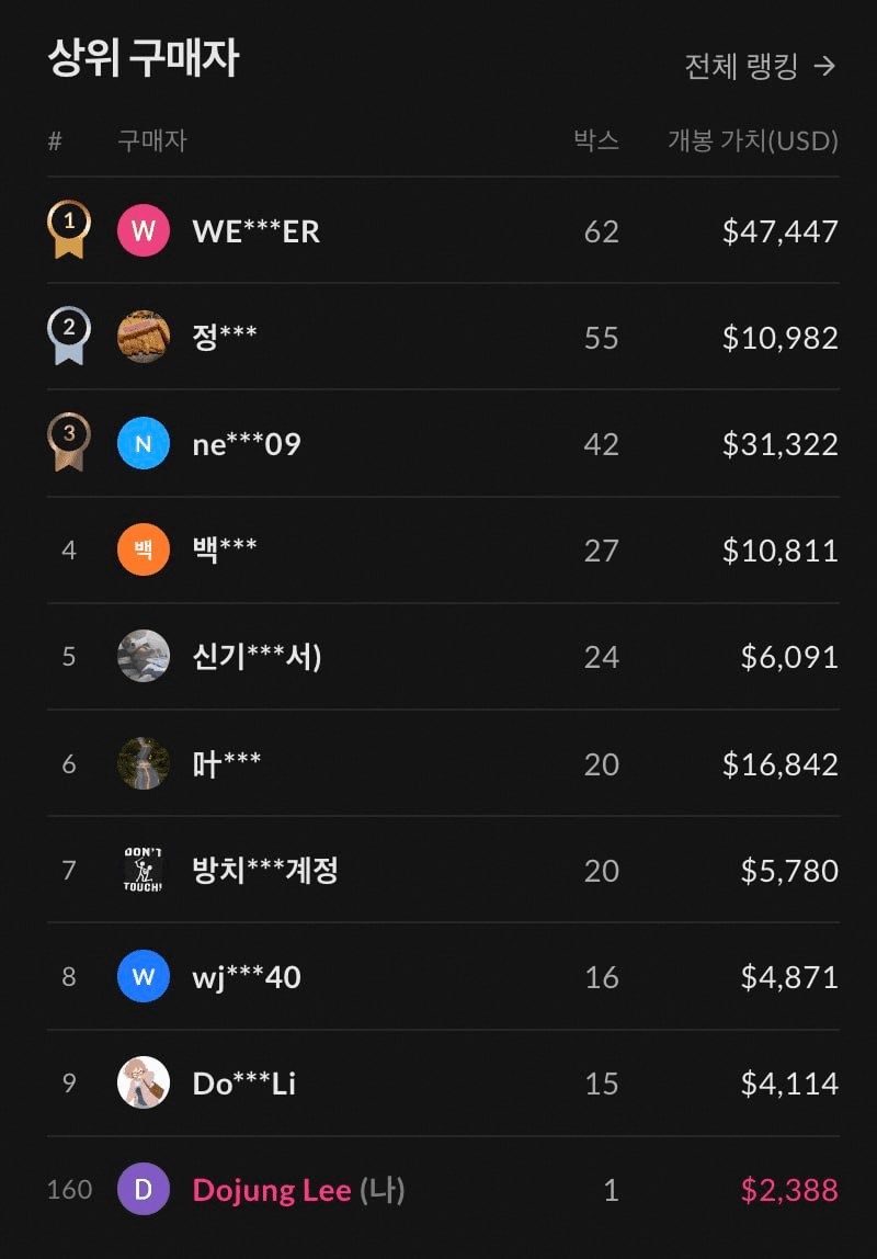 gensencoin/14683/6154331795076355871