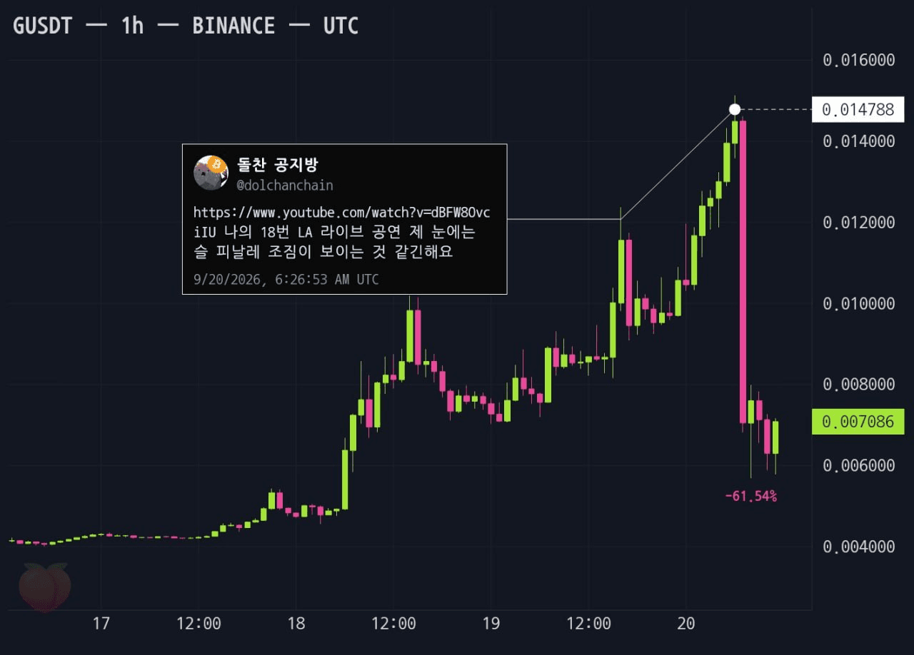 gensencoin/14684/6159184992156717857