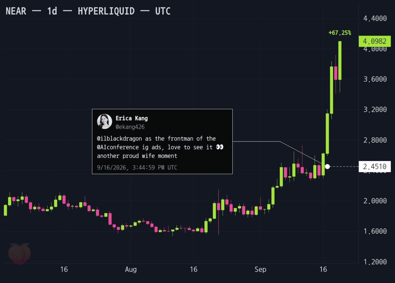 gensencoin/14687/6161436791970402900