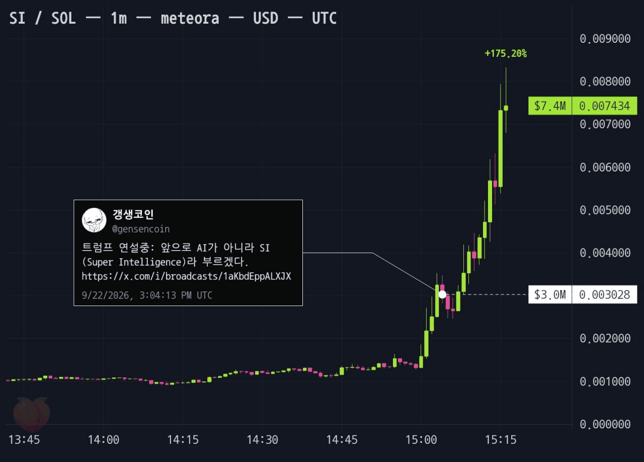 gensencoin/14700/6167720183095562797