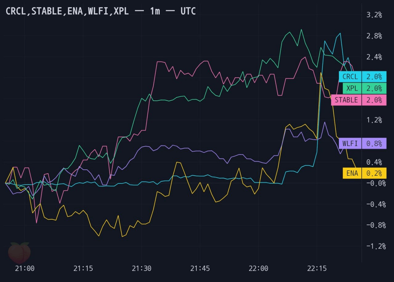gensencoin/14708/6170222216293847375