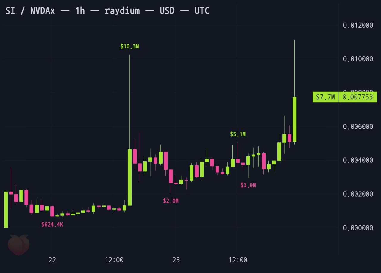 gensencoin/14711/6170222216293847377