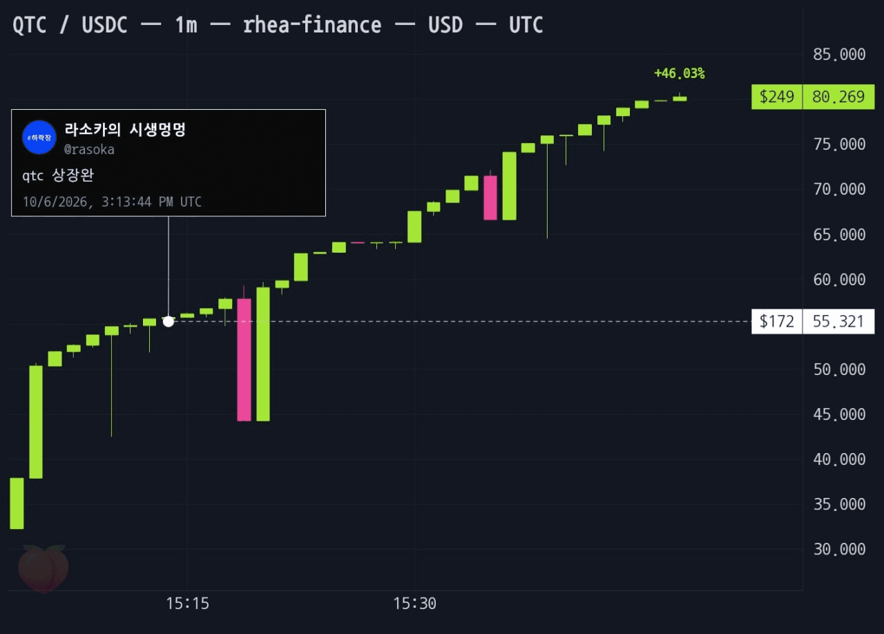 gensencoin/14734/6208728621032085439