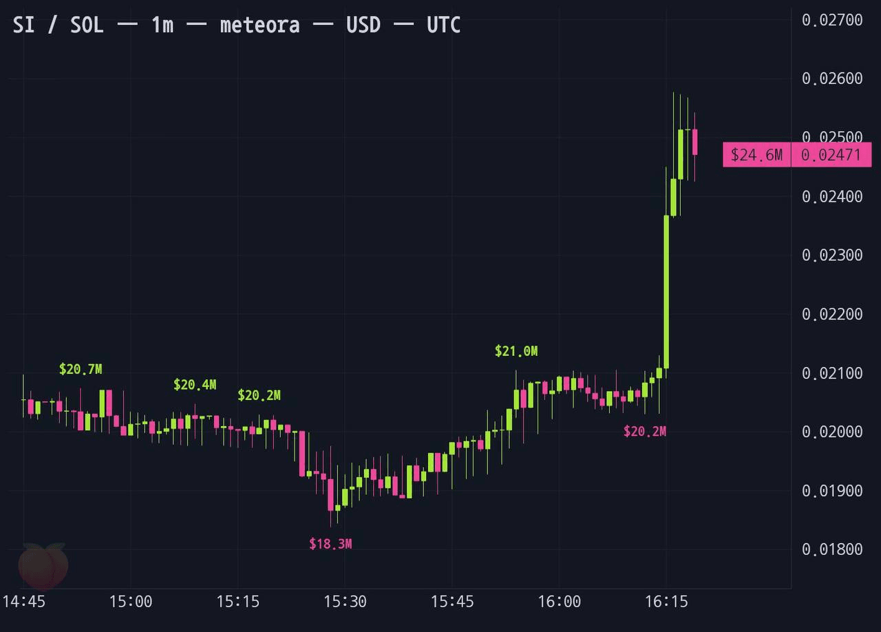 gensencoin/14741/6215200990718267553