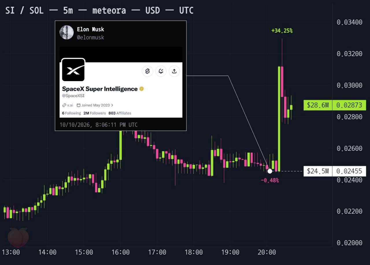 gensencoin/14746/6221842814044148200