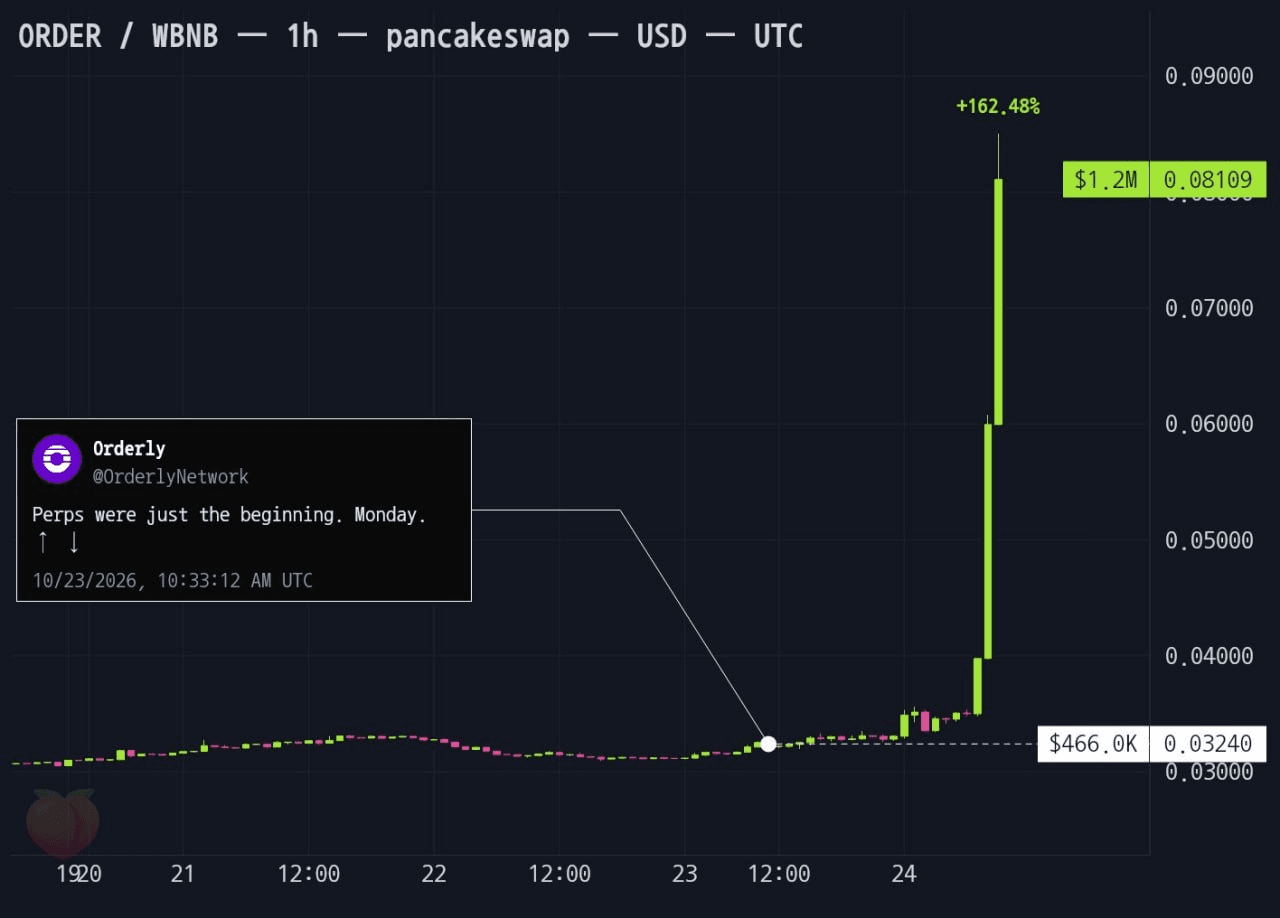 gensencoin/14769/6260510877056438772