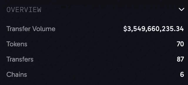 gensencoin/14786/5991201283542552355