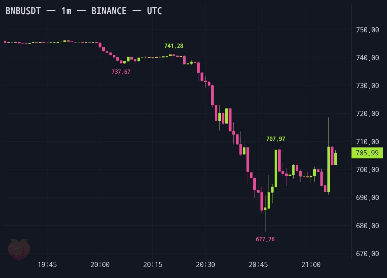 gensencoin/14787/6278181502088581838