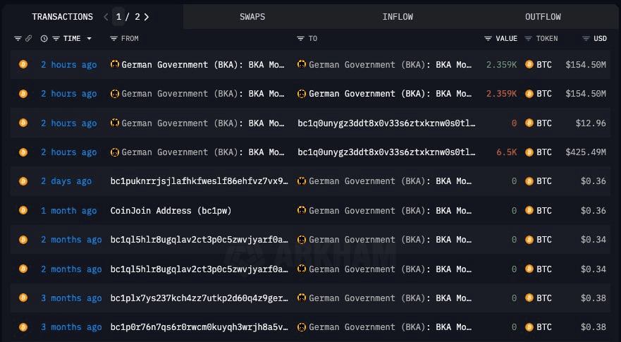 gensencoin/8525/6312062317239581624