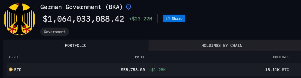 gensencoin/8585/6086892935850345161