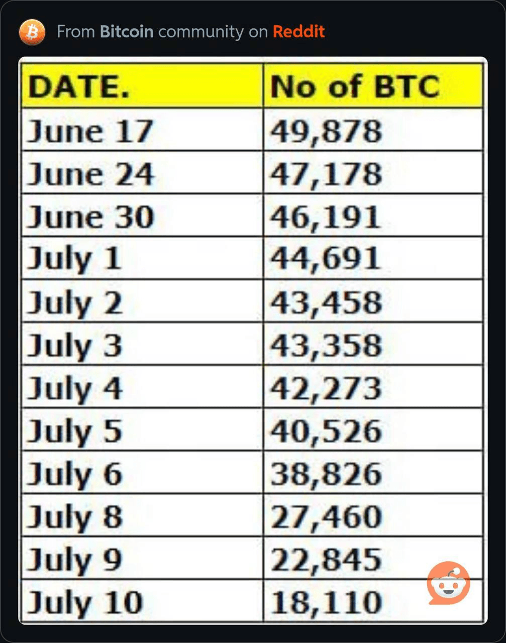 gensencoin/8586/6084465093917131200