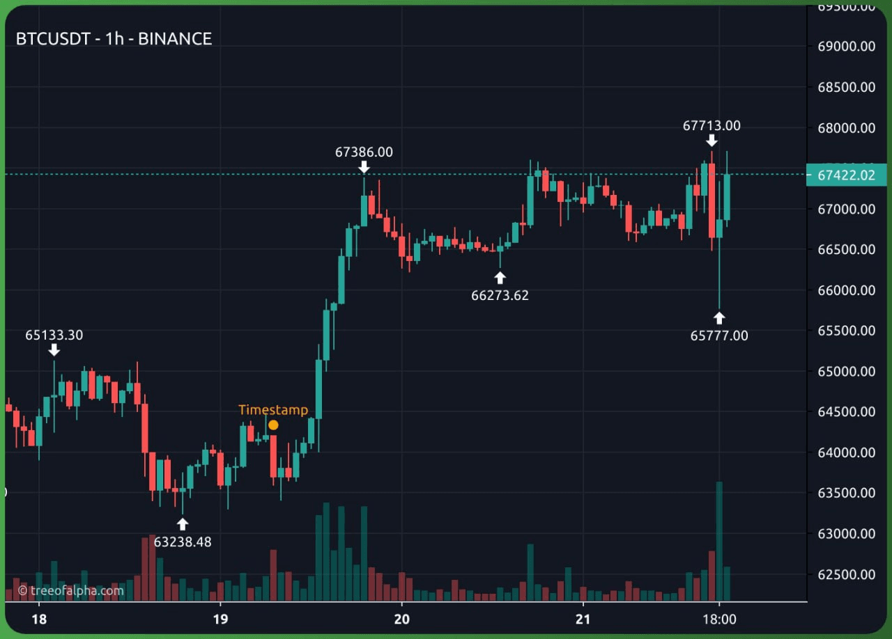 gensencoin/8614/6120572621981596864