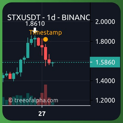 gensencoin/8761/6235651215501411179