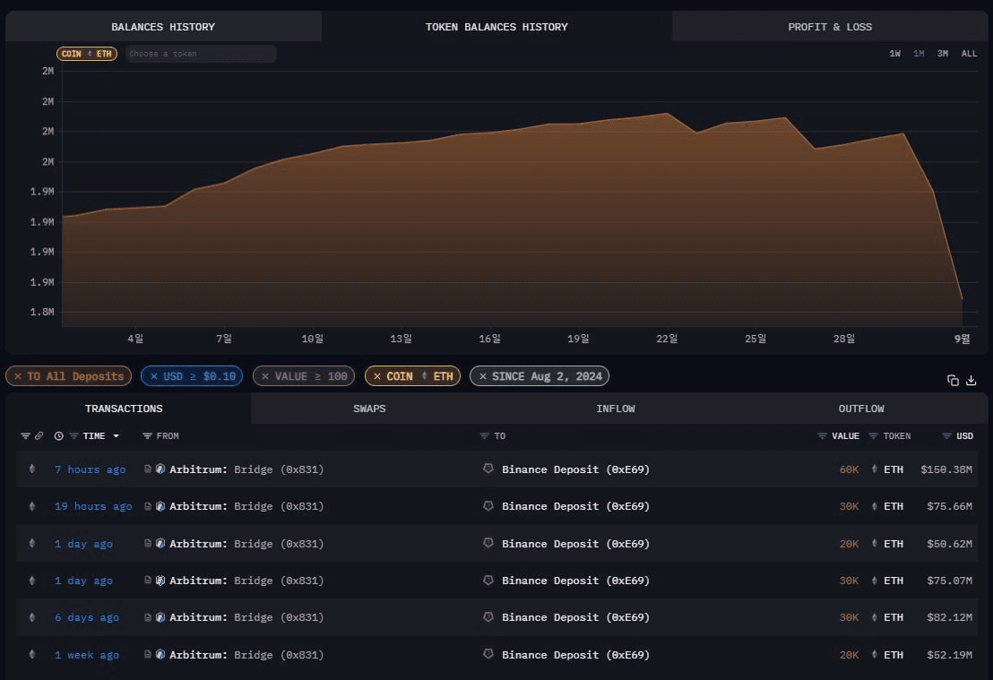 gensencoin/8770/6242494593052556766