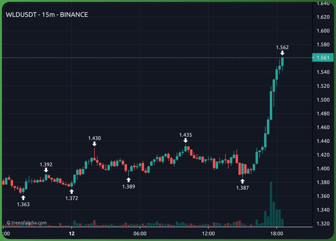 gensencoin/8824/6276050979262677545