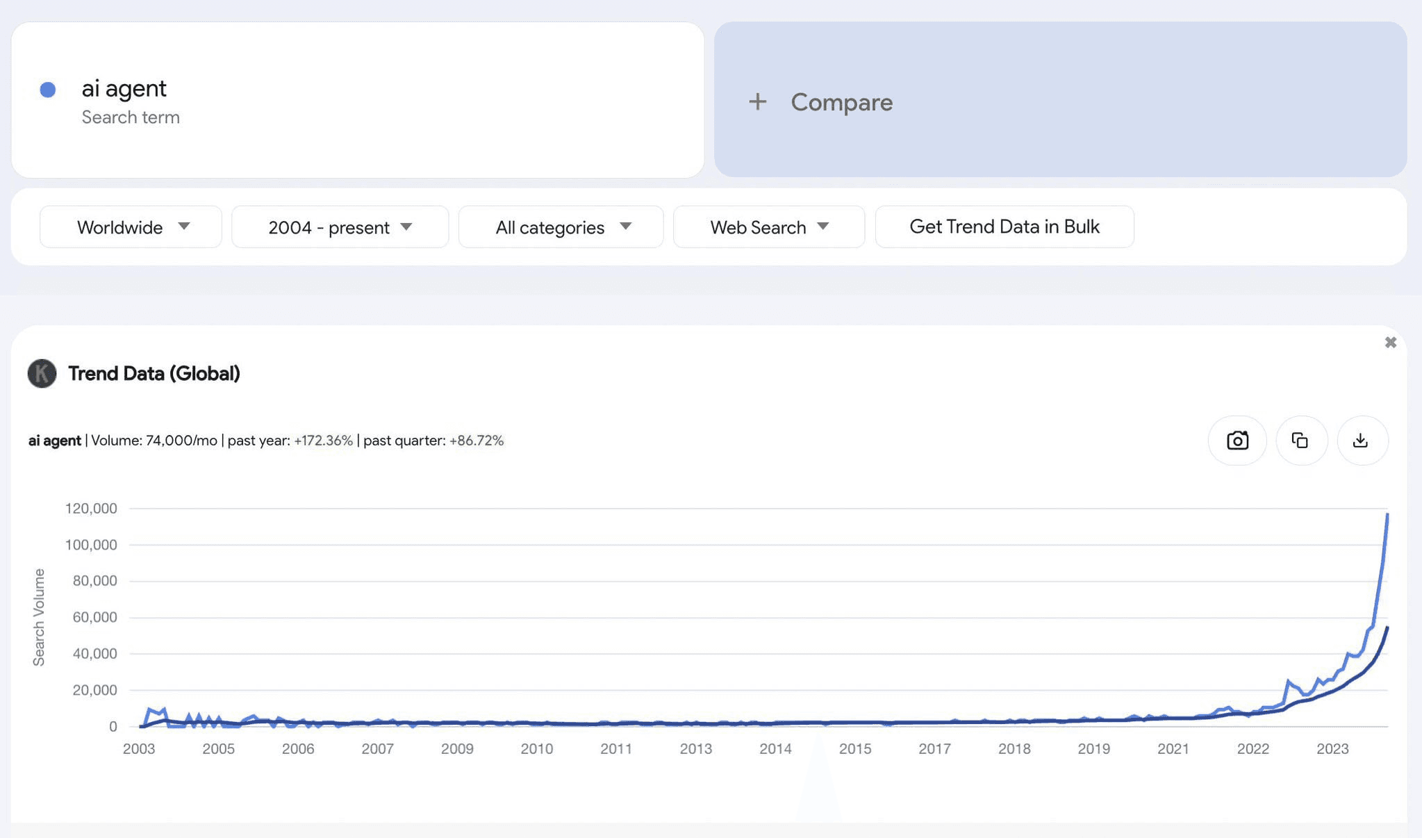 gensencoin/9476/6235444760718459242