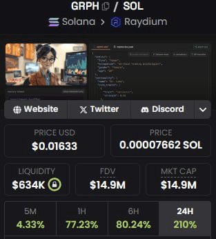 gensencoin/9753/6307481386726048749