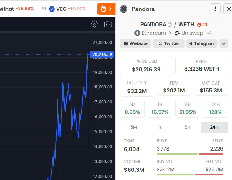 inlyeog/2010/6208212494808366094