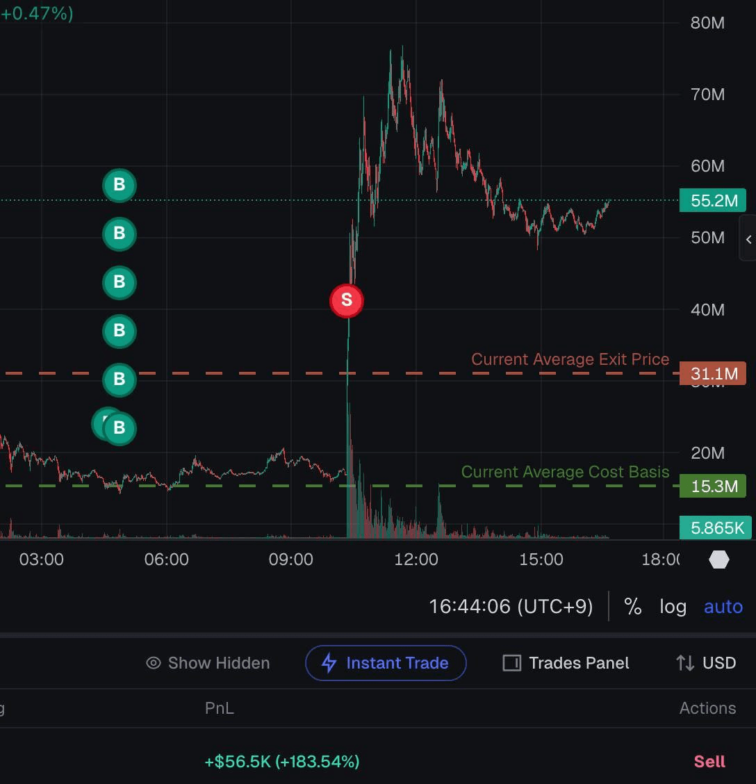 inlyeog/3809/6100538038359804686