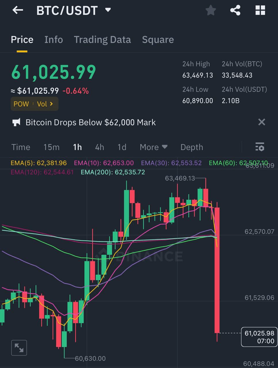 liambitcoin/14610/6195080039595359650