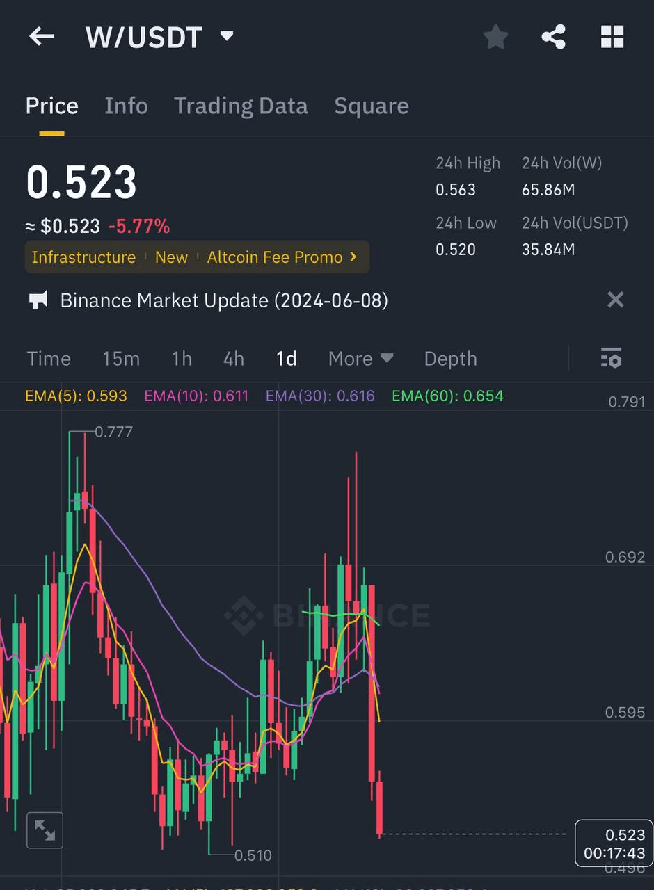 liambitcoin/14736/6287540497815814947