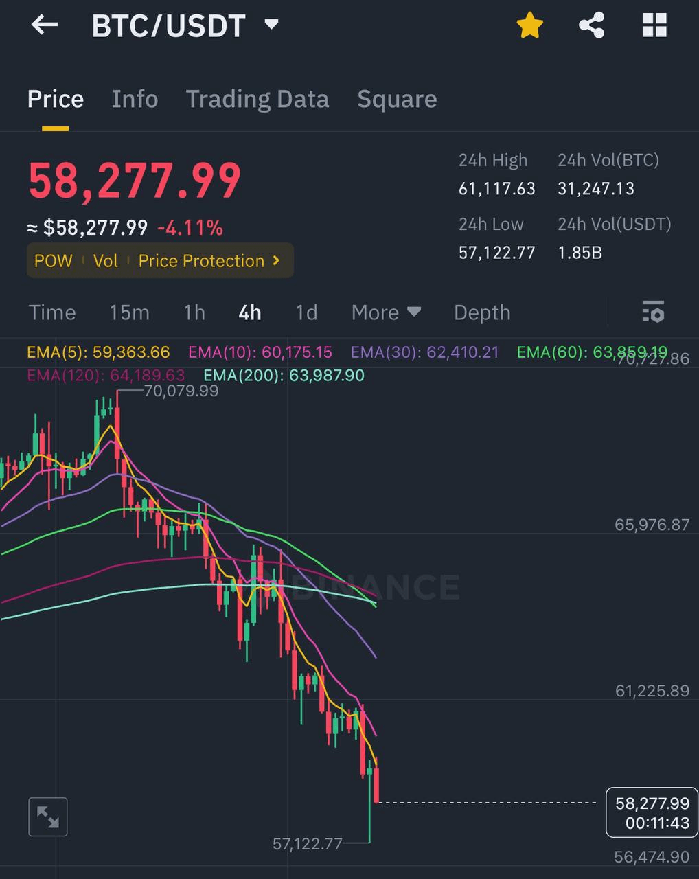 liambitcoin/14972/6161423378783780575