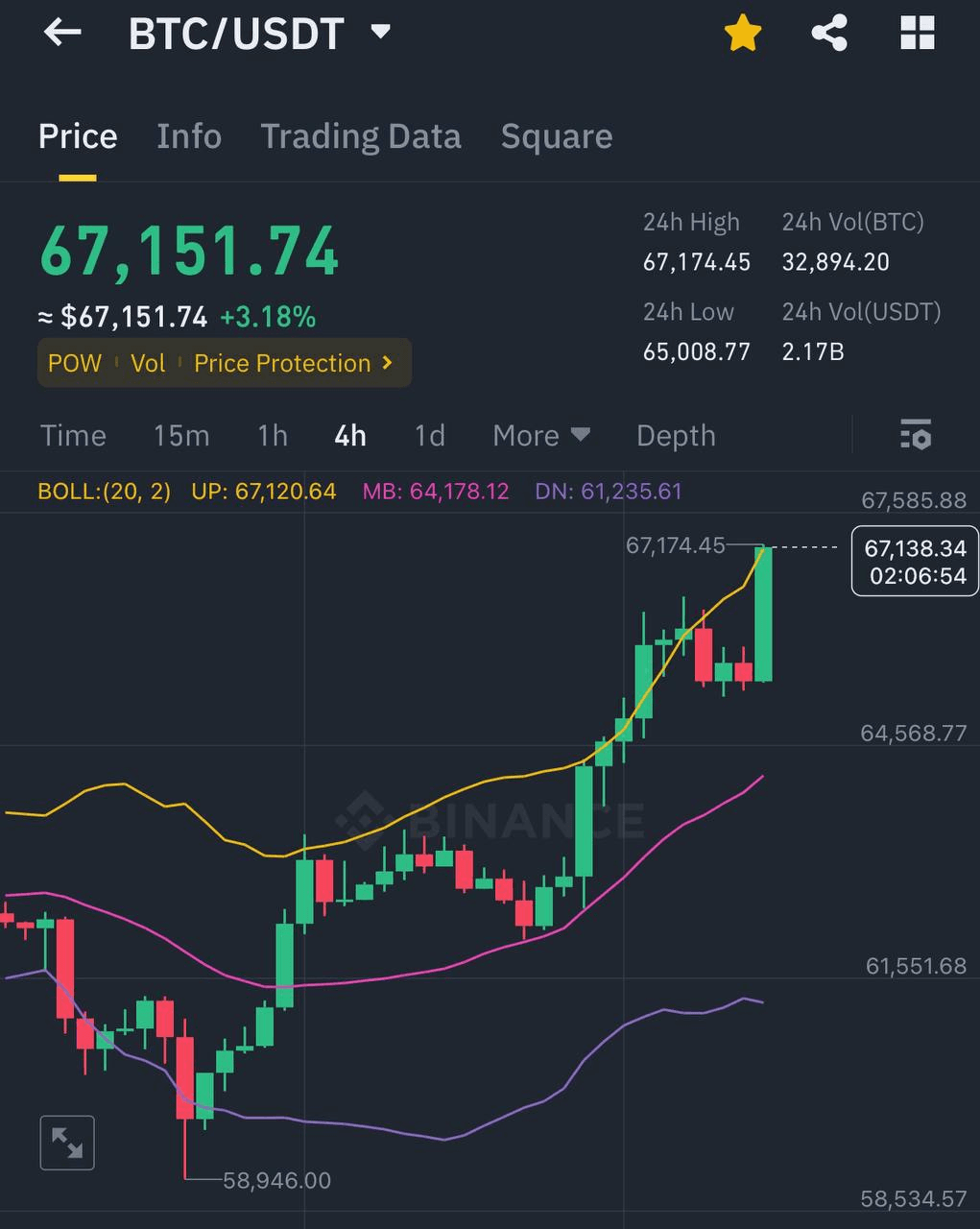 liambitcoin/15175/6084810306208514996