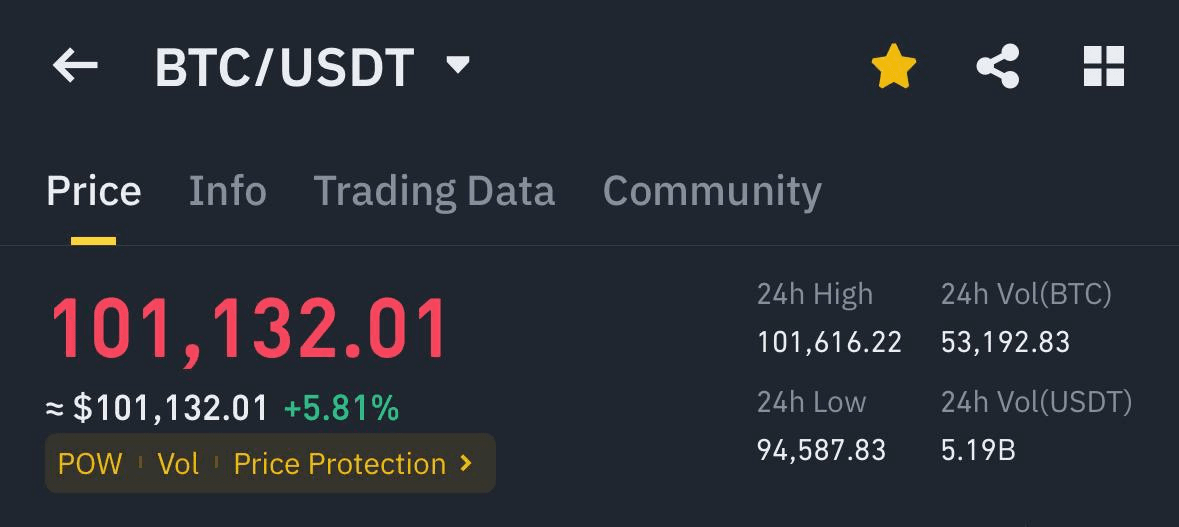 liambitcoin/15313/6235775743783191327