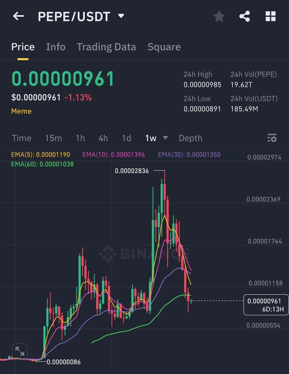 liambitcoin/15559/6147667423168414956