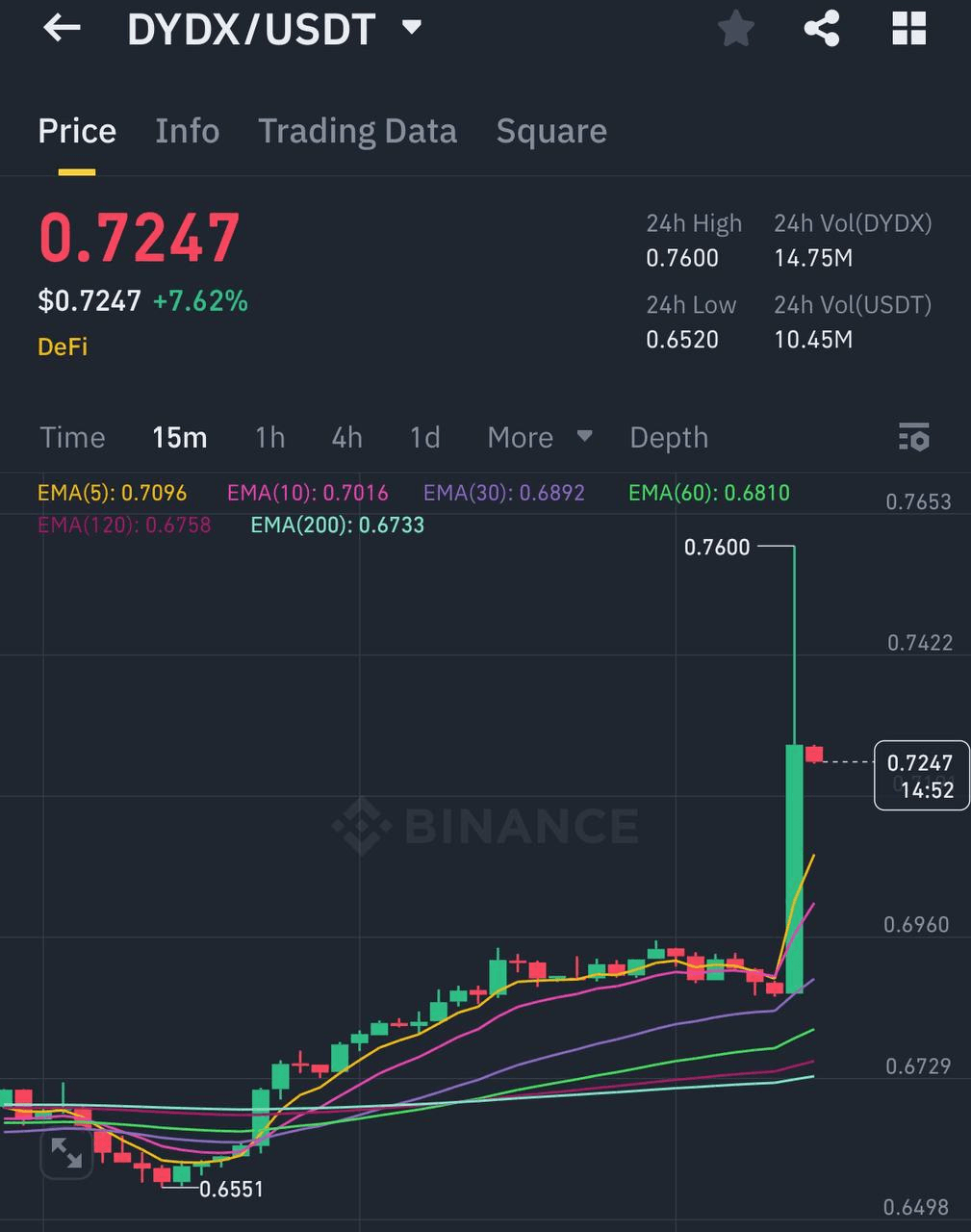 liambitcoin/15749/6271512148018578702