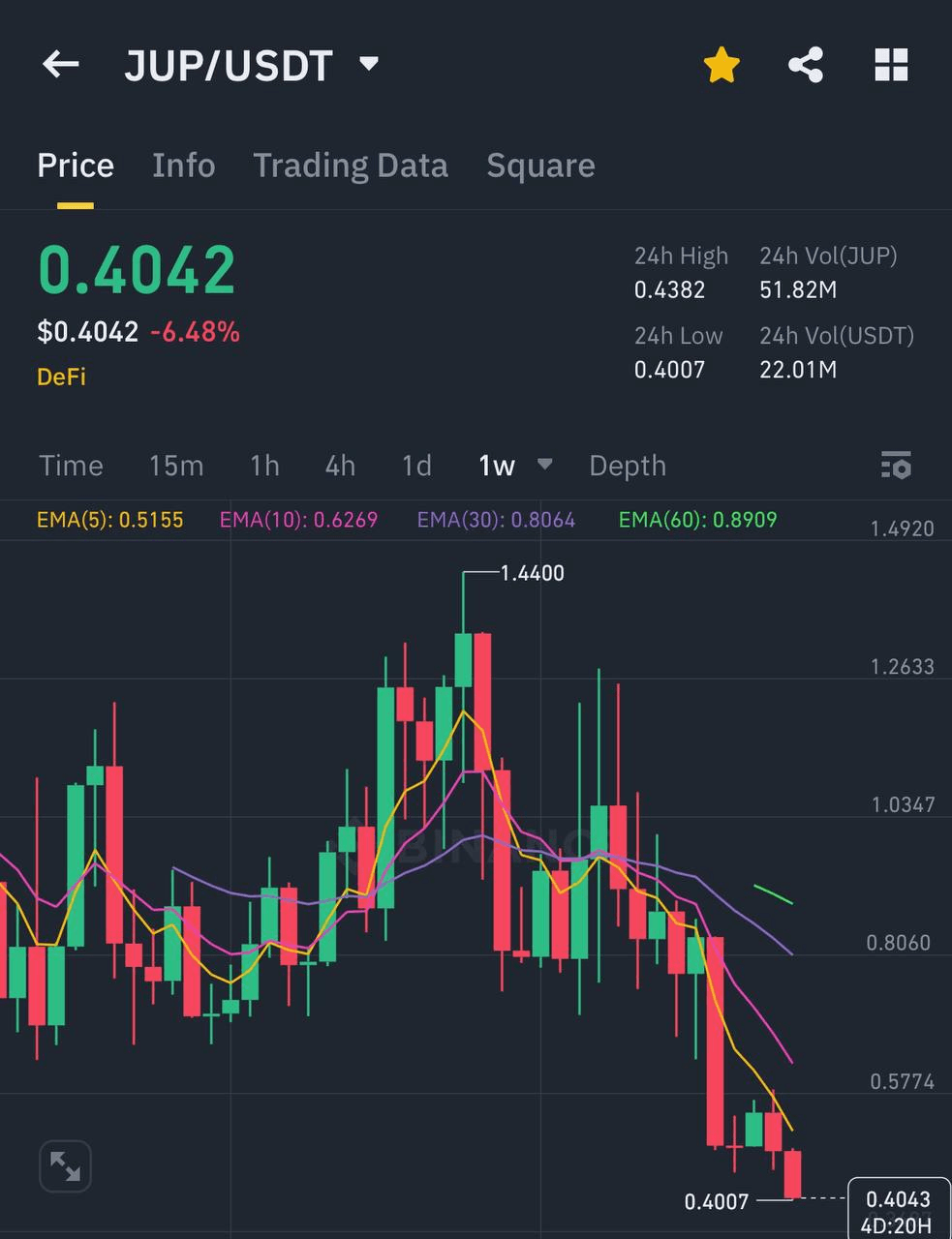 liambitcoin/15804/6298735643605451380