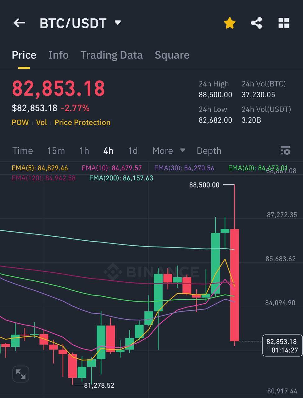 liambitcoin/15814/6300987443419137055