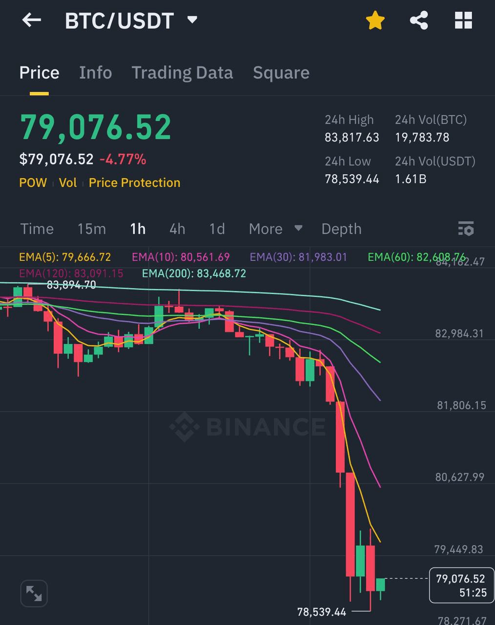 liambitcoin/15843/6312206005370472284