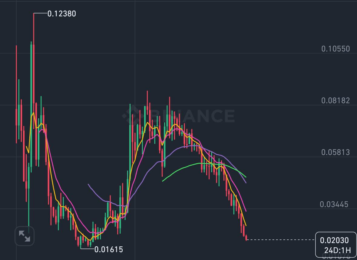 liambitcoin/15845/6312206005370472286